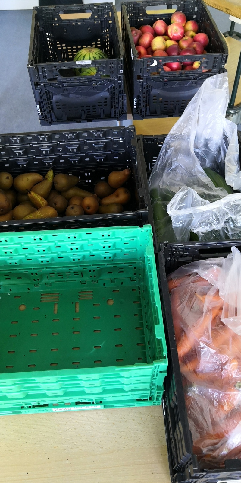 Die wöchentliche Obst und Gemüse Lieferung
