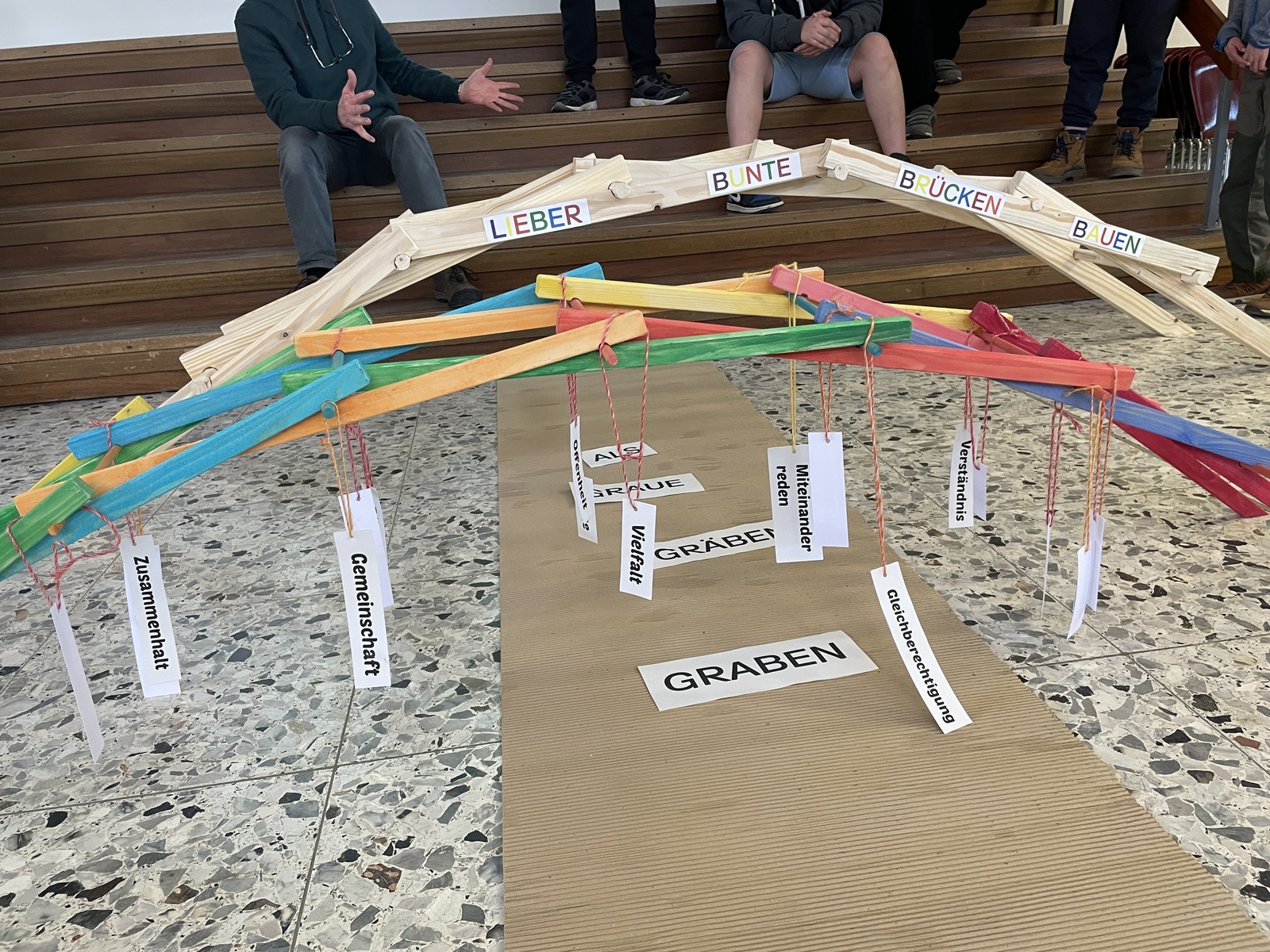 Brücken statt Mauern